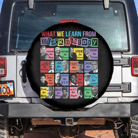 What We Learn From Black History Spare Tire Cover Black Civil Rights Leaders