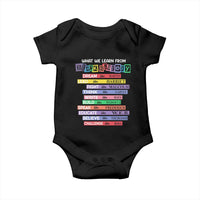 What We Learn From Black History Baby Onesie Celebration African American Roots Pride TS02