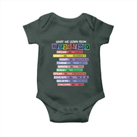 What We Learn From Black History Baby Onesie Celebration African American Roots Pride TS02