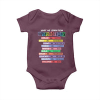 What We Learn From Black History Baby Onesie Celebration African American Roots Pride TS02
