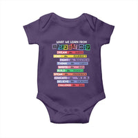 What We Learn From Black History Baby Onesie Celebration African American Roots Pride TS02