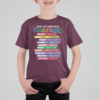 What We Learn From Black History T Shirt For Kid Celebration African American Roots Pride TS02
