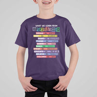 What We Learn From Black History T Shirt For Kid Celebration African American Roots Pride TS02