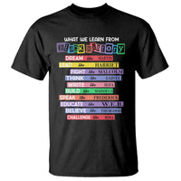 What We Learn From Black History T Shirt Celebration African American Roots Pride TS02