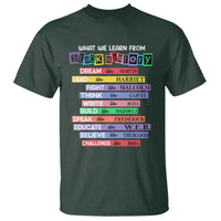 What We Learn From Black History T Shirt Celebration African American Roots Pride TS02