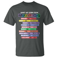 What We Learn From Black History T Shirt Celebration African American Roots Pride TS02