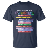 What We Learn From Black History T Shirt Celebration African American Roots Pride TS02