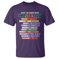 What We Learn From Black History T Shirt Celebration African American Roots Pride TS02