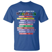 What We Learn From Black History T Shirt Celebration African American Roots Pride TS02