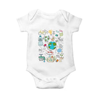 Save The Planet Baby Onesie Earth Day Protect Nature Environmental Recycling
