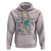 Save The Planet Hoodie Earth Day Protect Nature Environmental Recycling