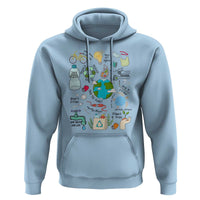 Save The Planet Hoodie Earth Day Protect Nature Environmental Recycling