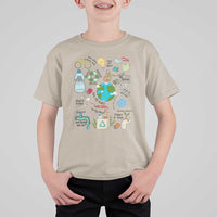 Save The Planet T Shirt For Kid Earth Day Protect Nature Environmental Recycling