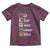 Eat Sleep Anime Gaming Repeat Toddler T Shirt Kawaii Otaku Gamer Manga Ramen Lover
