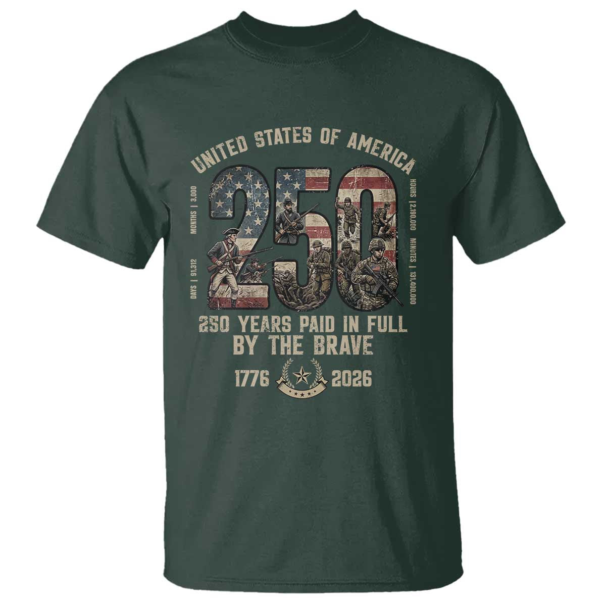 America 250 Years Paid In Full By The Brave T Shirt Patriotic Military Remembrance USA Semiquincentennial