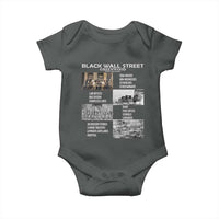 Black Wall Street Baby Onesie Black Business Black History Month
