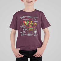 Proud Black Inventors T Shirt For Kid Black History Month African American Pride