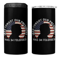 Iran Forgot Our President Has 34 Felonies 4 in 1 Can Cooler Tumbler Funny Political Satire Patriotic