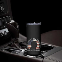 Iran Forgot Our President Has 34 Felonies Skinny Tumbler Funny Political Satire Patriotic