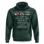 I Stand With Canada Greenland Mexico Panama Gaza Ukraine Hoodie