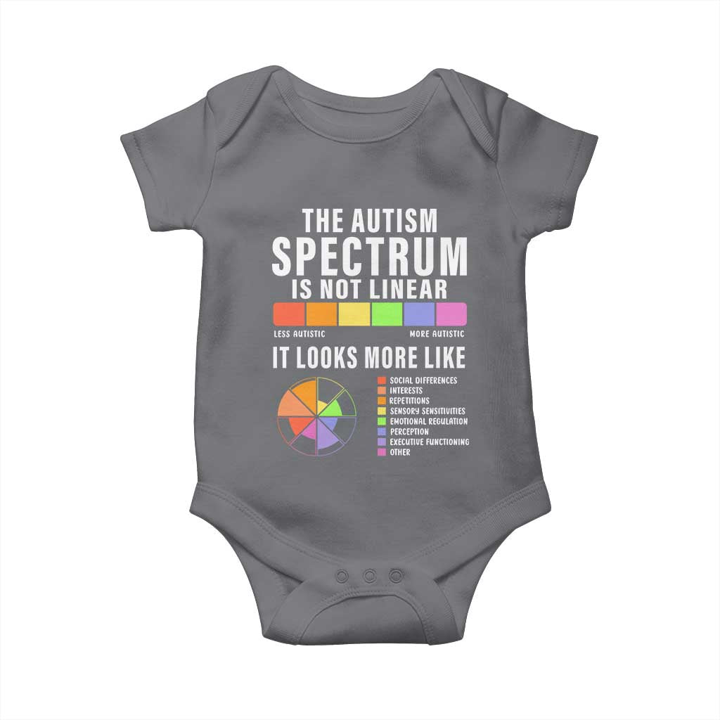 Autism Acceptance Baby Onesie The Autism Spectrum Is Not Linear