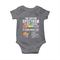 Autism Acceptance Baby Onesie The Autism Spectrum Is Not Linear