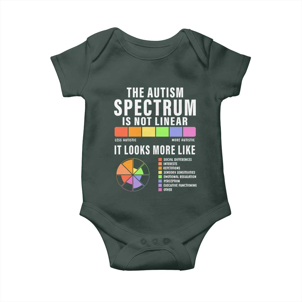 Autism Acceptance Baby Onesie The Autism Spectrum Is Not Linear