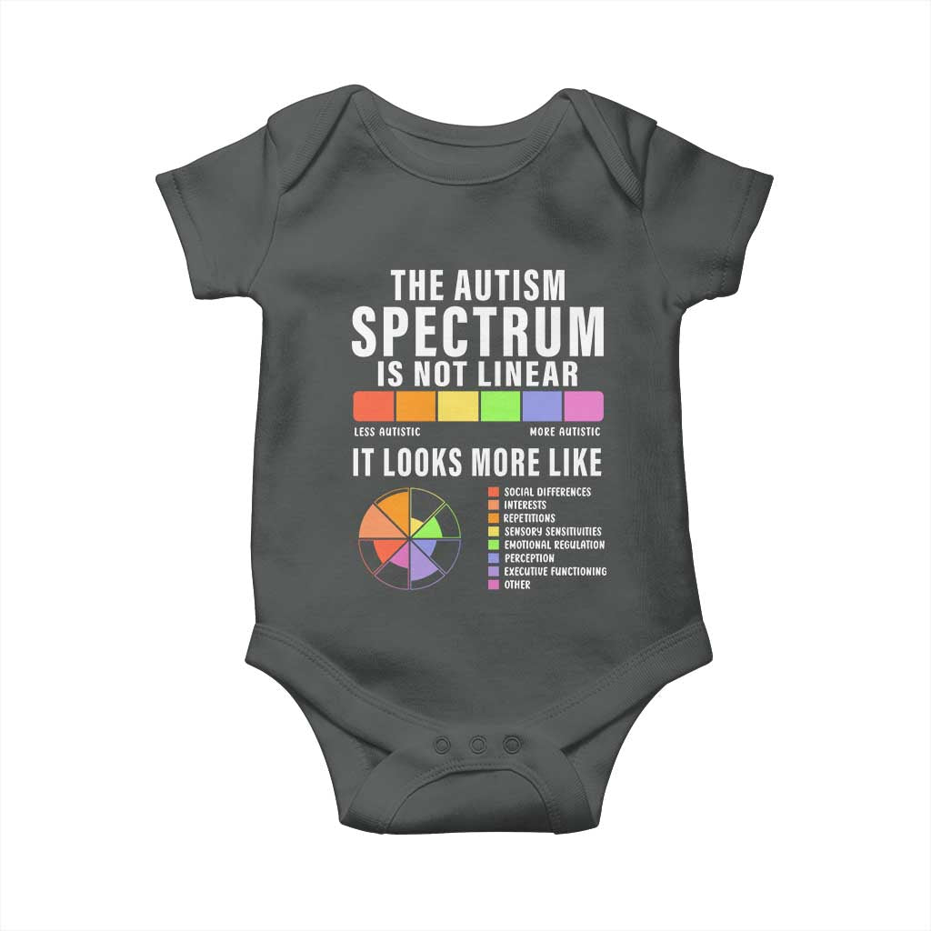 Autism Acceptance Baby Onesie The Autism Spectrum Is Not Linear