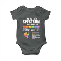Autism Acceptance Baby Onesie The Autism Spectrum Is Not Linear
