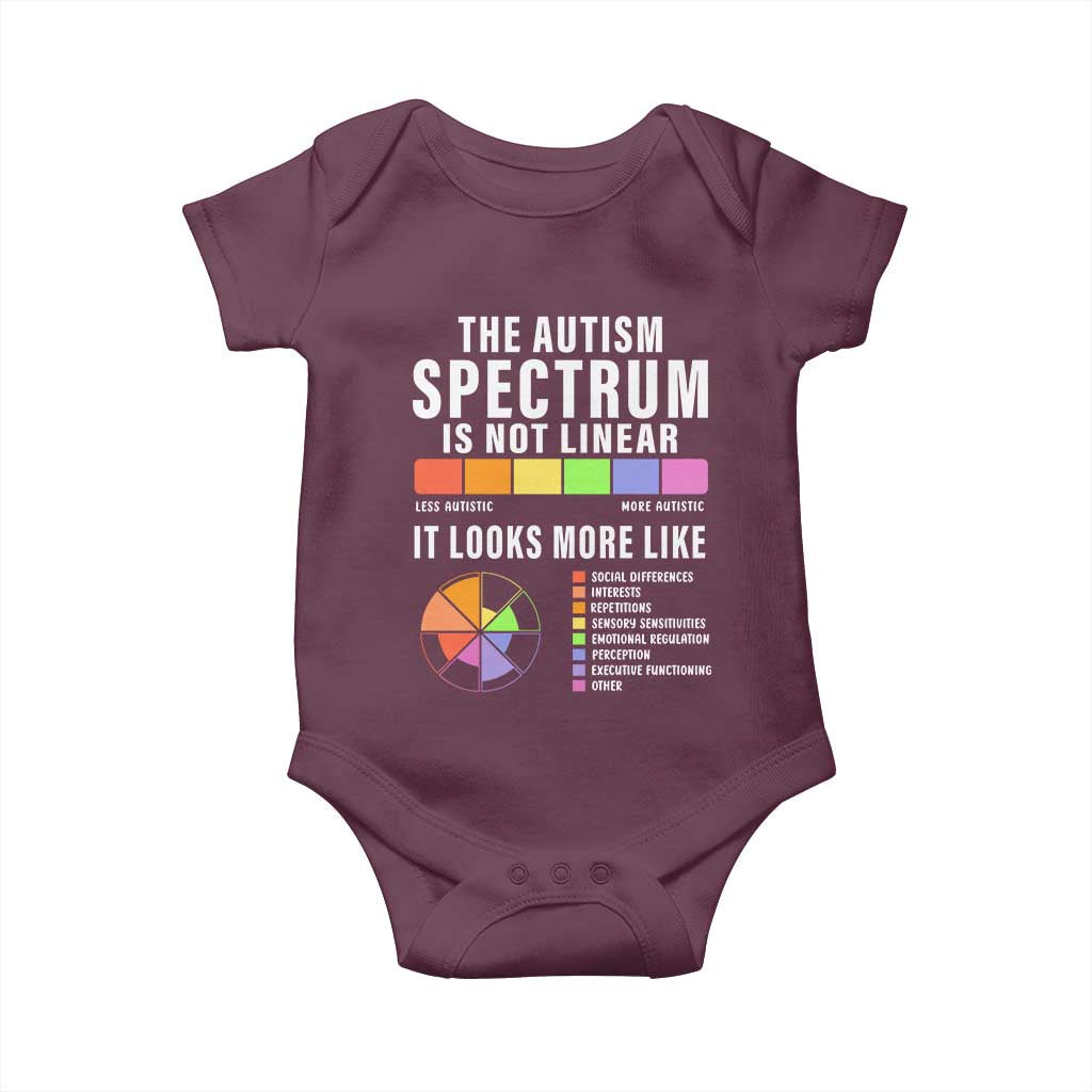 Autism Acceptance Baby Onesie The Autism Spectrum Is Not Linear