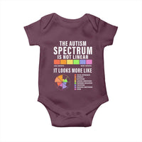 Autism Acceptance Baby Onesie The Autism Spectrum Is Not Linear