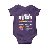 Autism Acceptance Baby Onesie The Autism Spectrum Is Not Linear