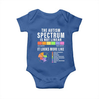 Autism Acceptance Baby Onesie The Autism Spectrum Is Not Linear