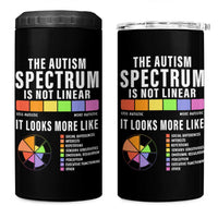 Autism Acceptance 4 in 1 Can Cooler Tumbler The Autism Spectrum Is Not Linear