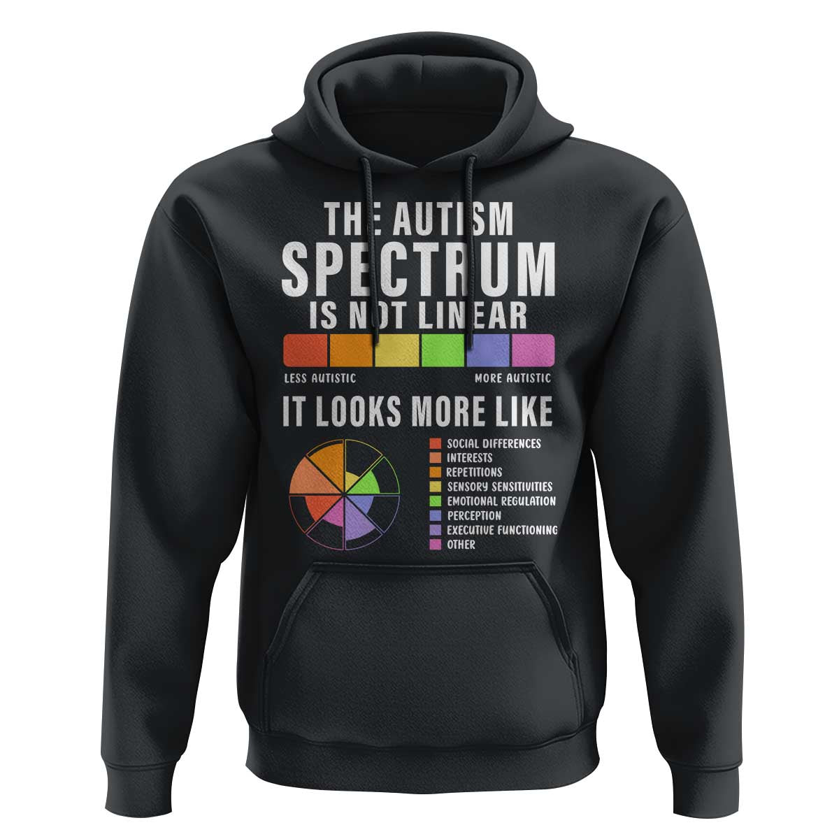 Autism Acceptance Hoodie The Autism Spectrum Is Not Linear