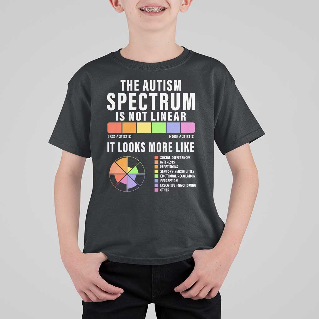 Autism Acceptance T Shirt For Kid The Autism Spectrum Is Not Linear