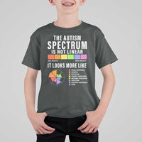 Autism Acceptance T Shirt For Kid The Autism Spectrum Is Not Linear