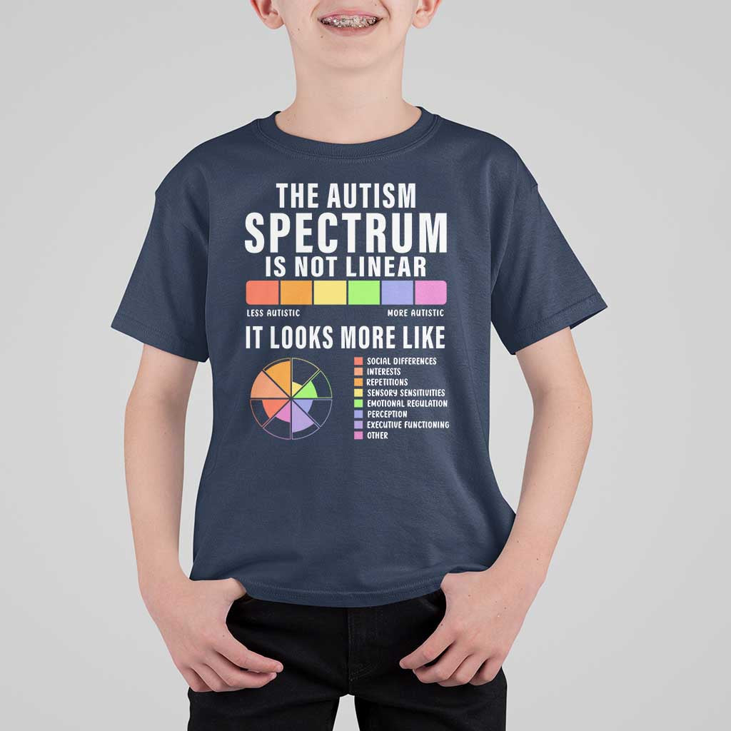 Autism Acceptance T Shirt For Kid The Autism Spectrum Is Not Linear