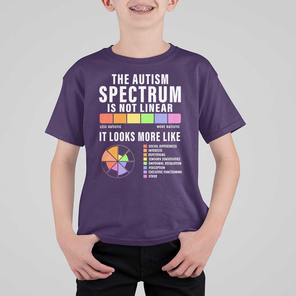 Autism Acceptance T Shirt For Kid The Autism Spectrum Is Not Linear