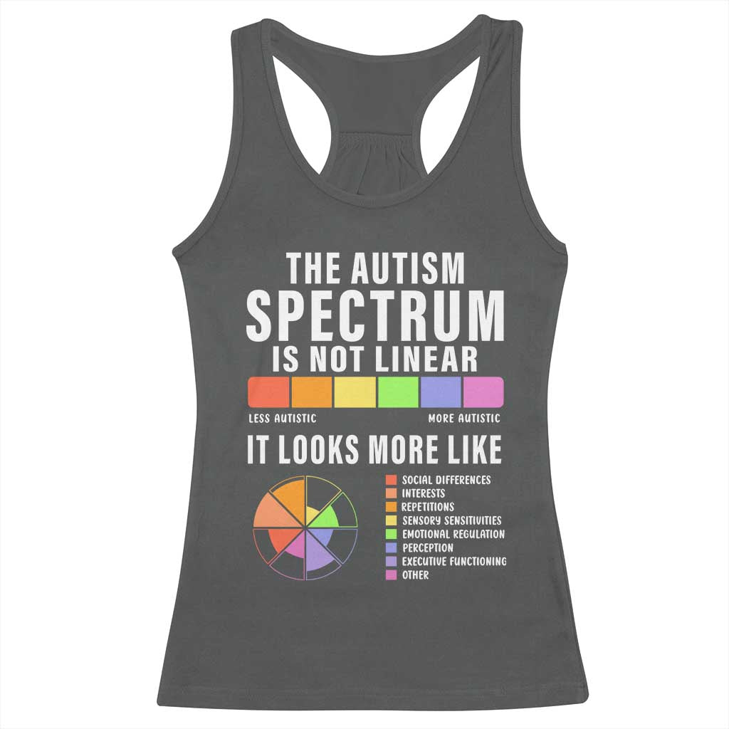 Autism Acceptance Racerback Tank Top The Autism Spectrum Is Not Linear