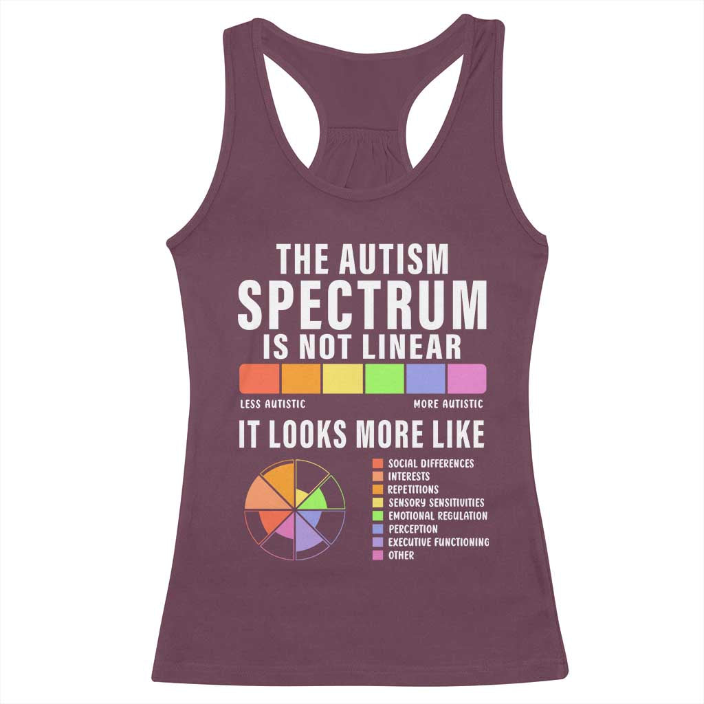 Autism Acceptance Racerback Tank Top The Autism Spectrum Is Not Linear