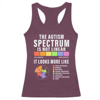 Autism Acceptance Racerback Tank Top The Autism Spectrum Is Not Linear