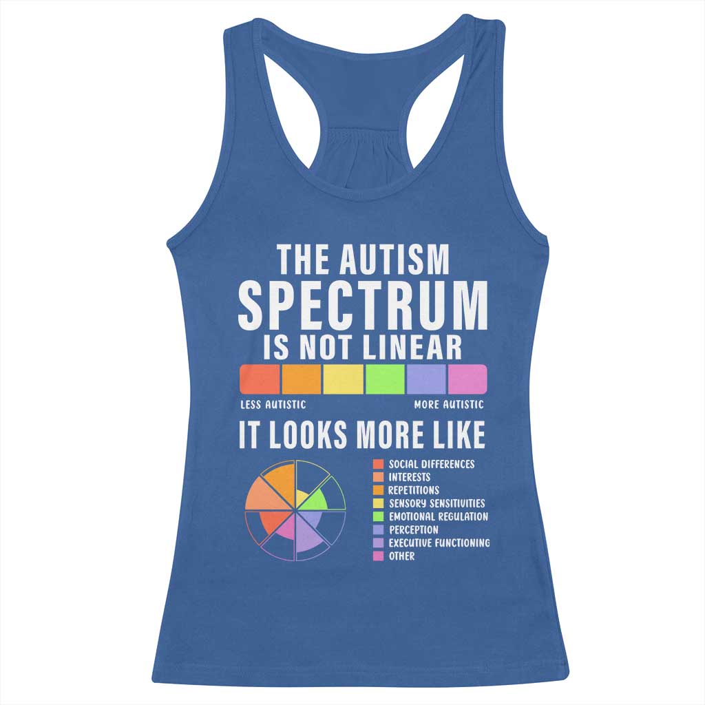 Autism Acceptance Racerback Tank Top The Autism Spectrum Is Not Linear