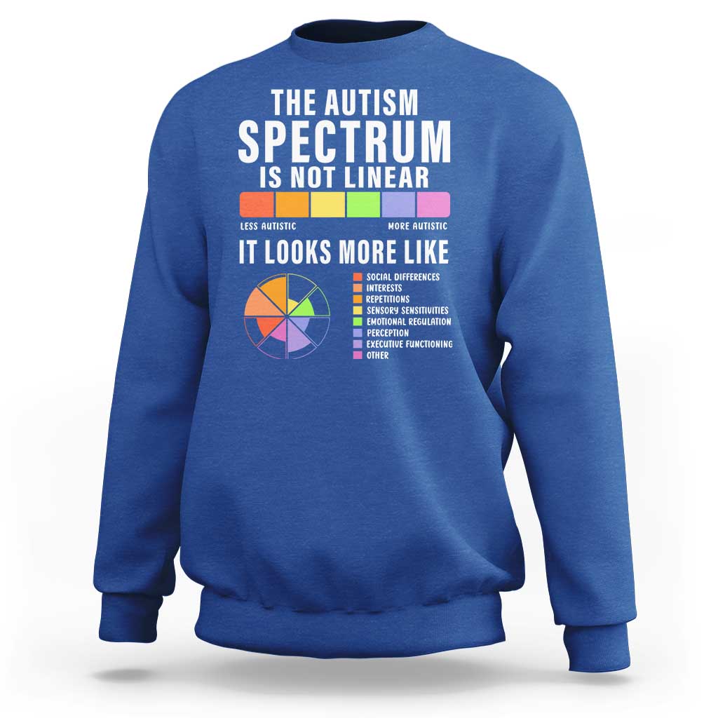 Autism Acceptance Sweatshirt The Autism Spectrum Is Not Linear