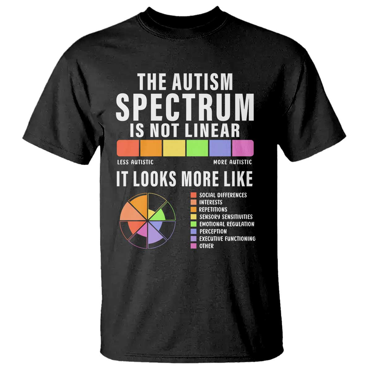 Autism Acceptance T Shirt The Autism Spectrum Is Not Linear