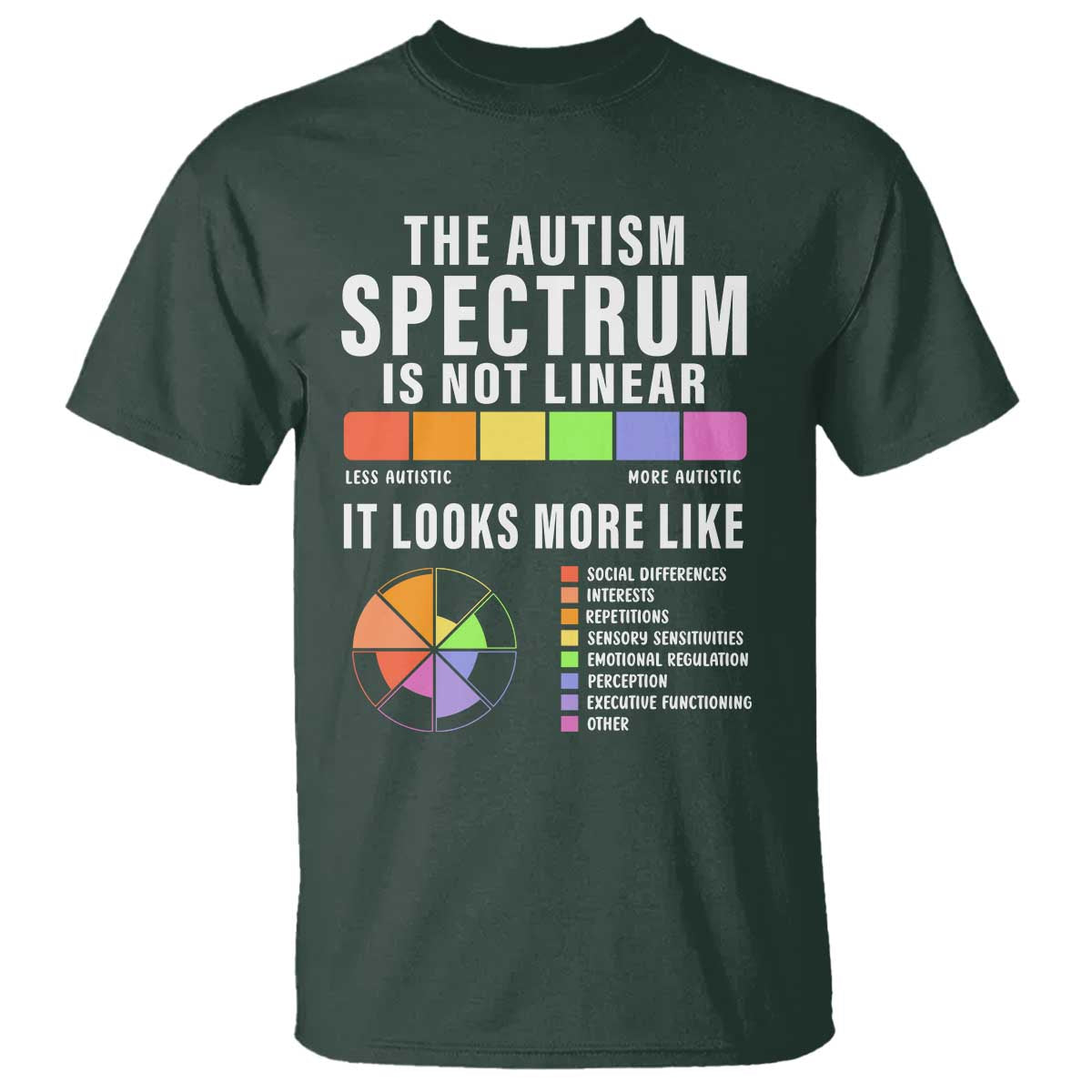Autism Acceptance T Shirt The Autism Spectrum Is Not Linear