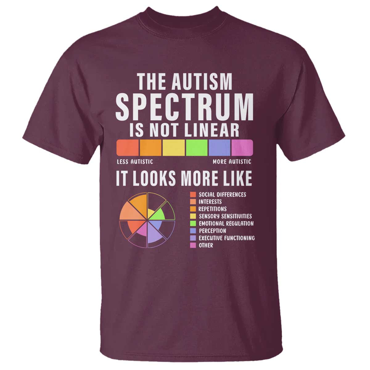 Autism Acceptance T Shirt The Autism Spectrum Is Not Linear