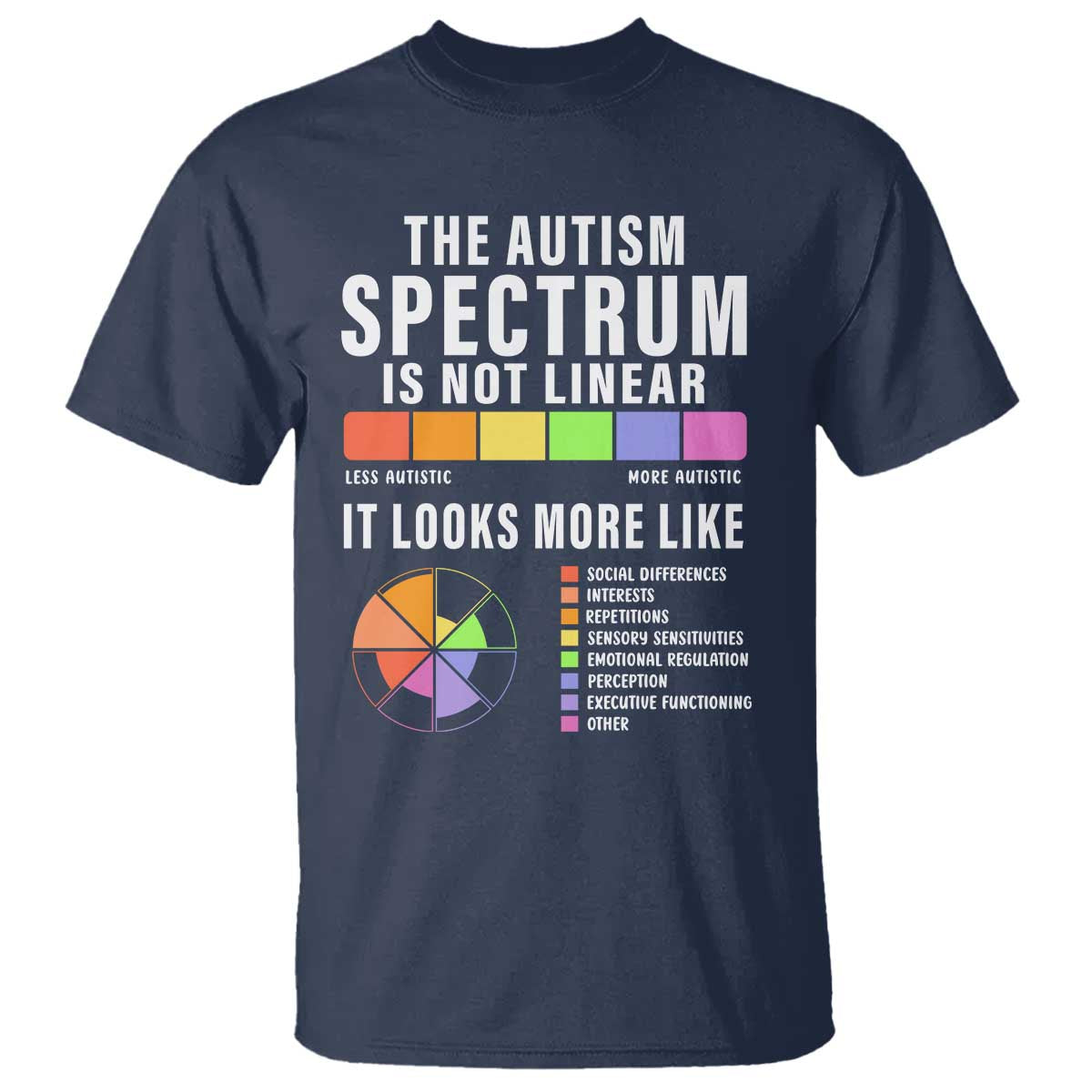 Autism Acceptance T Shirt The Autism Spectrum Is Not Linear