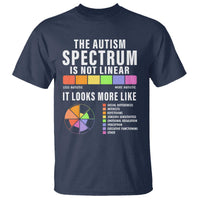 Autism Acceptance T Shirt The Autism Spectrum Is Not Linear