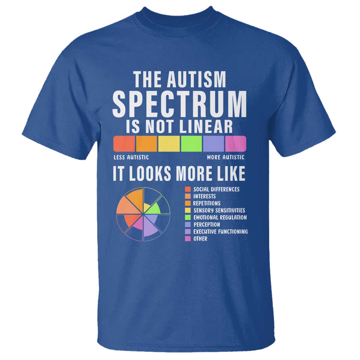 Autism Acceptance T Shirt The Autism Spectrum Is Not Linear